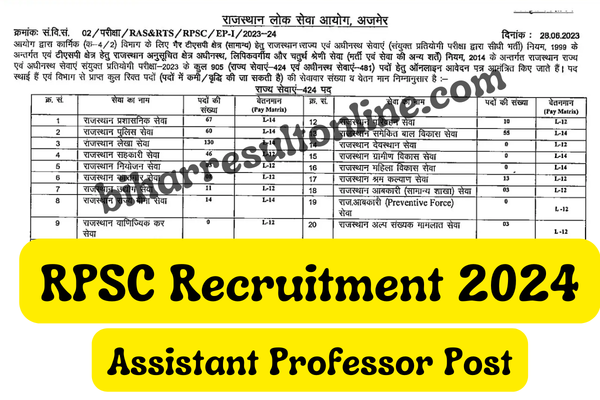 RPSC Assistant Professor Post Recruitment 2024 Online