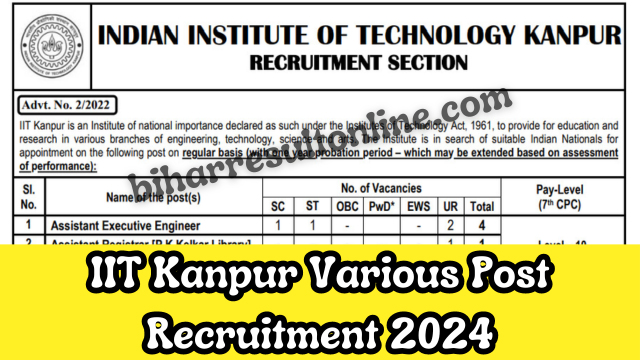 IIT Kanpur Various Post Recruitment 2024 Online