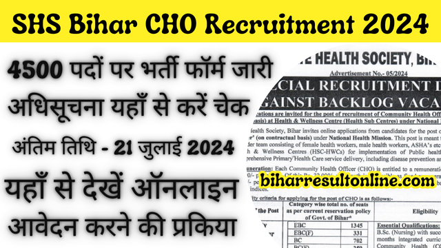 SHS Bihar Community Health Officer Post Recruitment 2024 Official Notification