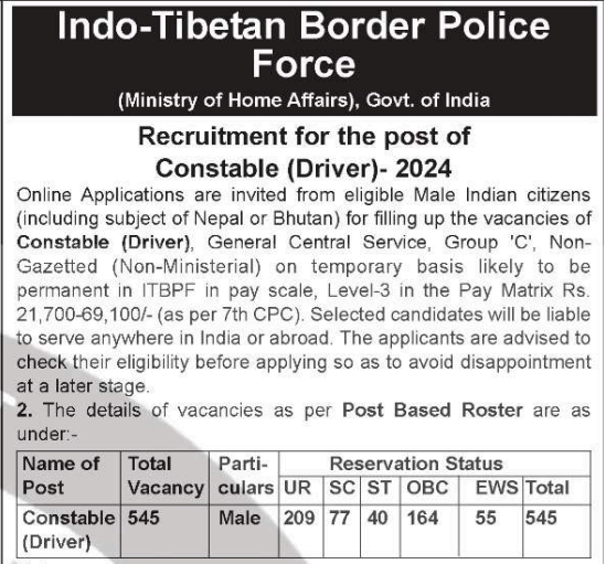 ITBP Constable Driver Recruitment 2024