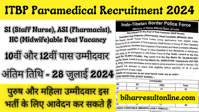 ITBP Paramedical Staff Recruitment 2024 Official Notification