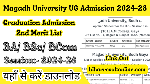 Magadh University Graduation Admission 2nd Merit List Session 2024-28 PDF