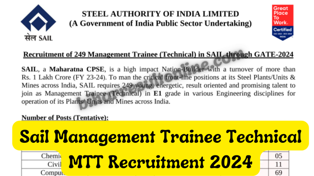 SAIL Management Trainee Technical MTT Recruitment Through GATE 2024