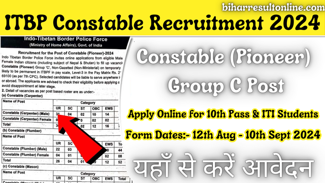 ITBP Constable (Pioneer) in Group C Recruitment 2024