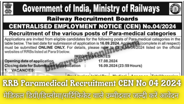 RRB Paramedical Recruitment CEN No 04 2024 Apply Online