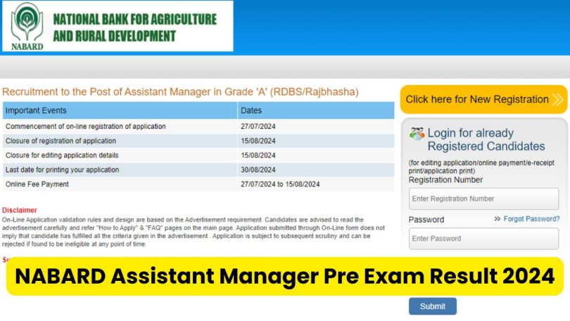 NABARD Assistant Manager Pre Exam Result 2024