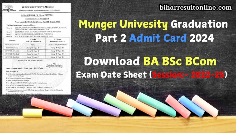 Munger Univesity UG Part 2 Admit Card 2024