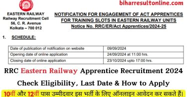 Eastern Railway Apprentice Recruitment 2024