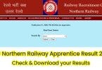 RRC NR Apprentice Recruitment Exam Result 2024