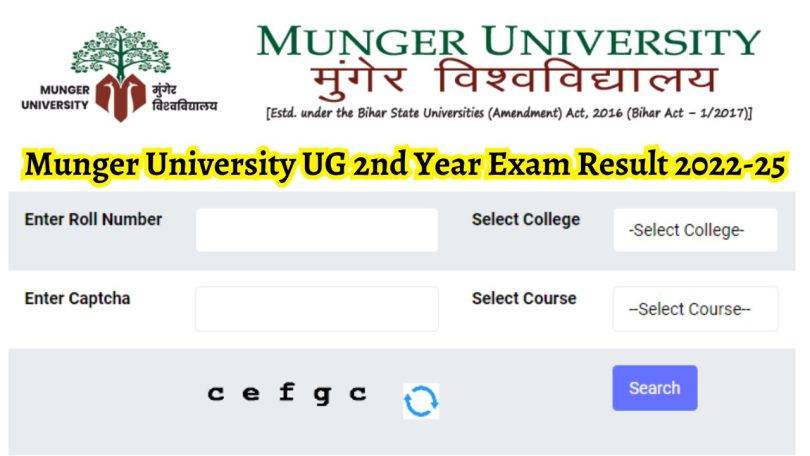 Munger University UG Part 2 Result 2022-25