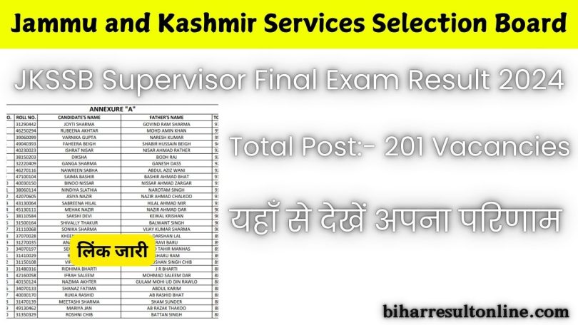 Jammu & Kashmir SSB Supervisor Final Exam Result 2024