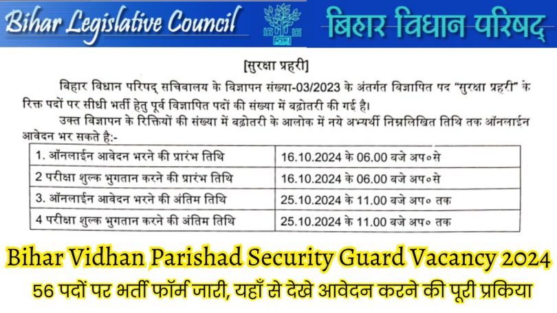 Bihar Vidhan Parishad Security Guard Bharti 2024