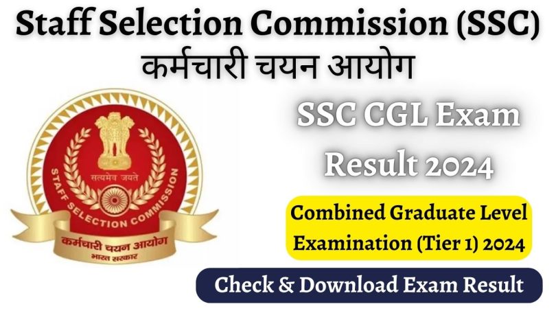 SSC CGL Result 2024