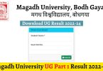 Magadh University Graduation Part 1 Exam Result 2024