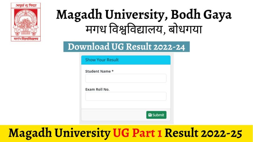 Magadh University Graduation Part 1 Exam Result 2024