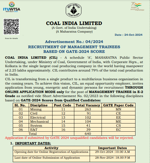 CIL Management Trainee Recruitment 2024