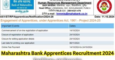 Maharashtra Bank Apprentices Recruitment 2024