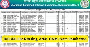 JCECEB BSc Nursing, ANM and GNM Entrance Competitive Exam Result 2024