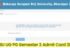 MSBU UG/PG Semester 2 Admit Card 2024