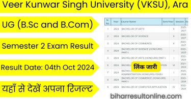 VKSU UG Semester 2 Result 2023-27