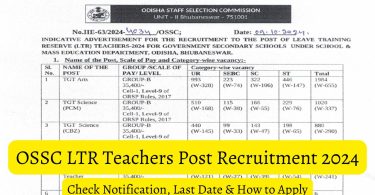 OSSC Leave Training Reserve (LTR) Teachers Post Recruitment 2024