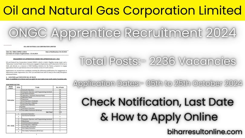 ONGC Apprentice Post Recruitment 2024