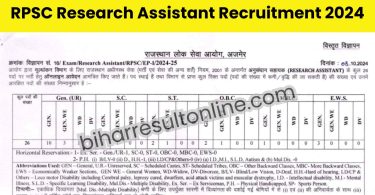 RPSC Research Assistant Recruitment 2024