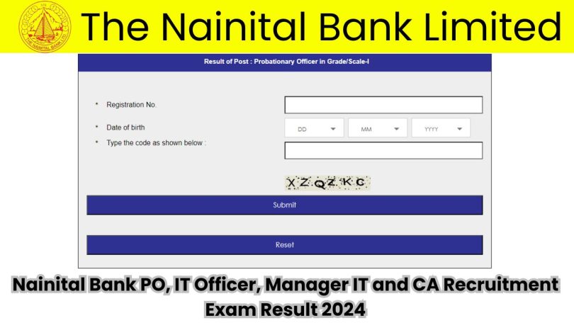 Nainital Bank Probationary Officer Exam Result 2024