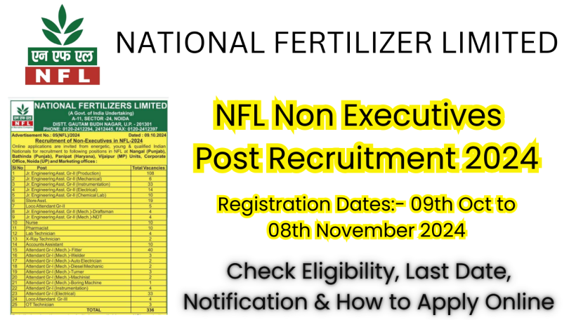 NFL Non Executives Various Post Recruitment 2024