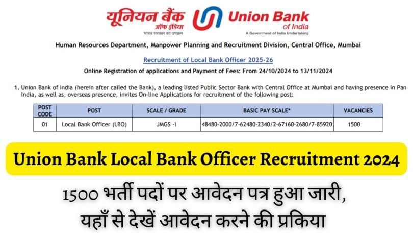 Union Bank Local Bank Officers Recruitment 2024