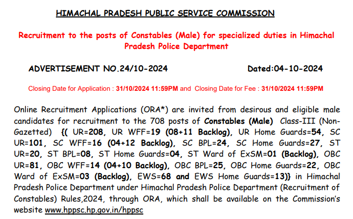 HPPSC Police Constable Recruitment 2024 