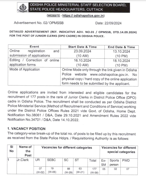 Odisha Police Junior Clerk Recruitment 2024