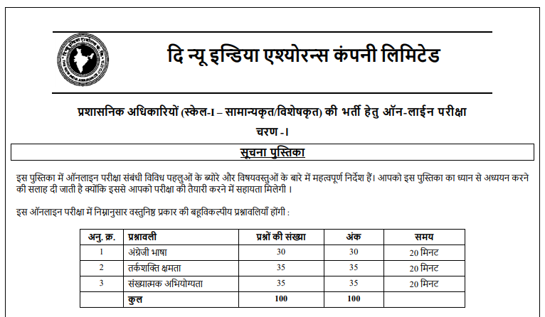 NIACL AO Admit Card 2024 