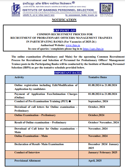 IBPS PO Admit Card 2024