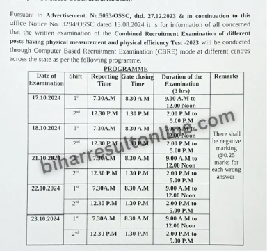 OSSC SI Excise Admit Card 2024