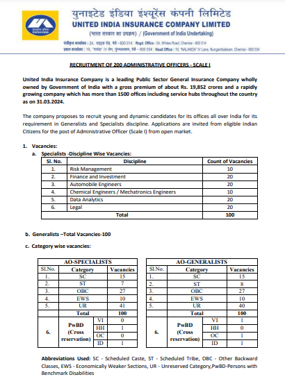 UIIC Administrative Officer Recruitment 2024