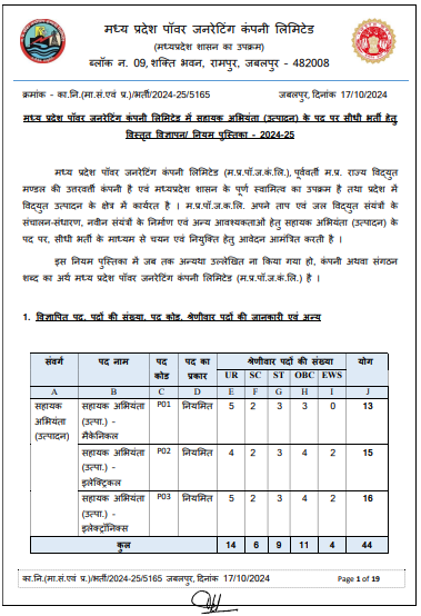 MPPGCL Assistant Engineer Recruitment 2024