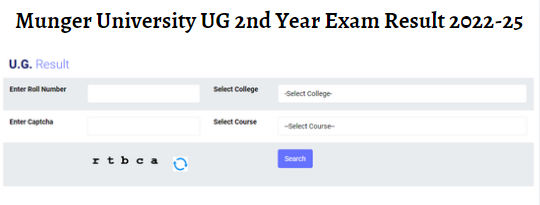 Munger University Part 2 Result 2024