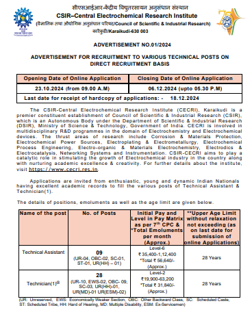 CSIR CECRI Recruitment 2024