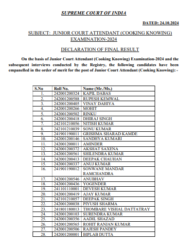 SCI Junior Court Attendant Result 2024