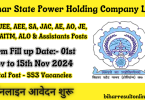 BSPHCL Various Post Recruitment 2024