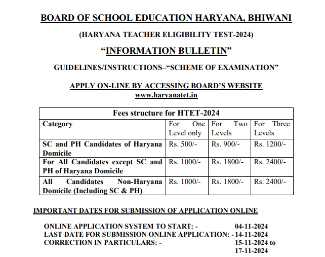 Haryana Teacher Eligibility Test (HTET) 2024