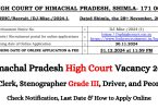 Himachal Pradesh High Court Recruitment 2024