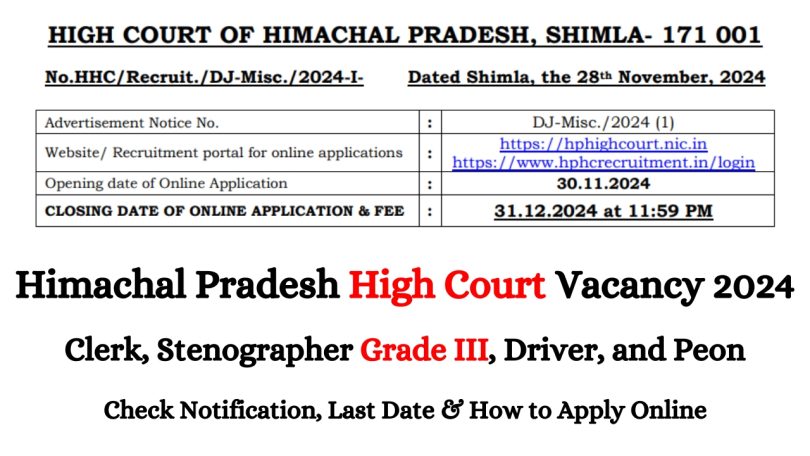 Himachal Pradesh High Court Recruitment 2024